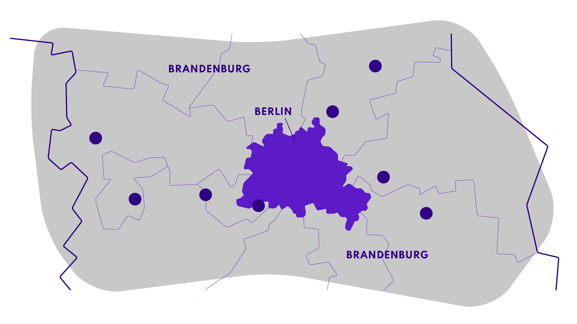 LETR® auf einen Blick